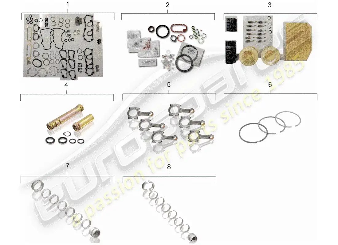 porsche 1996 (993) juego de mantenimiento - juego de juntas - kits de reparación diagrama de piezas