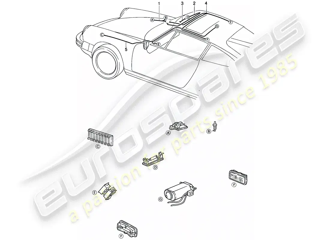 porsche 1986 (911) mazo de cables - maletero delantero - luces interiores - techo solar - mando capota cabotable - eléctrico diagrama de piezas
