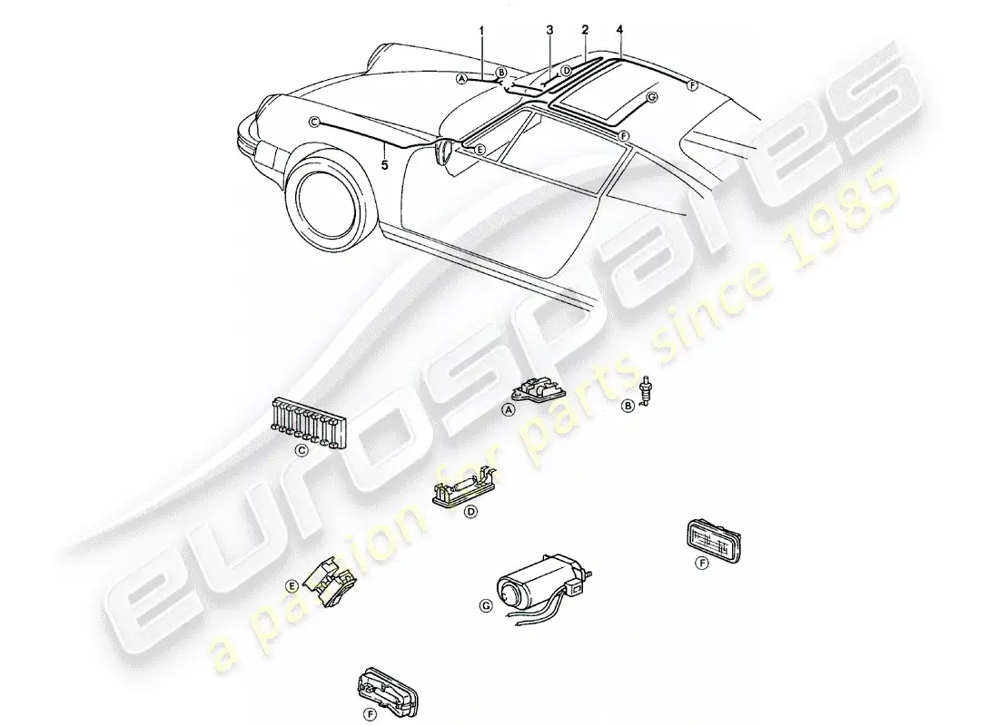 porsche 1983 (911) mazo de cables - maletero delantero - luces interiores - techo solar diagrama de piezas
