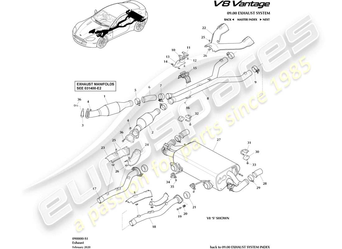 diagrama de pieza que contiene el número de pieza 6g33-5e211-dc