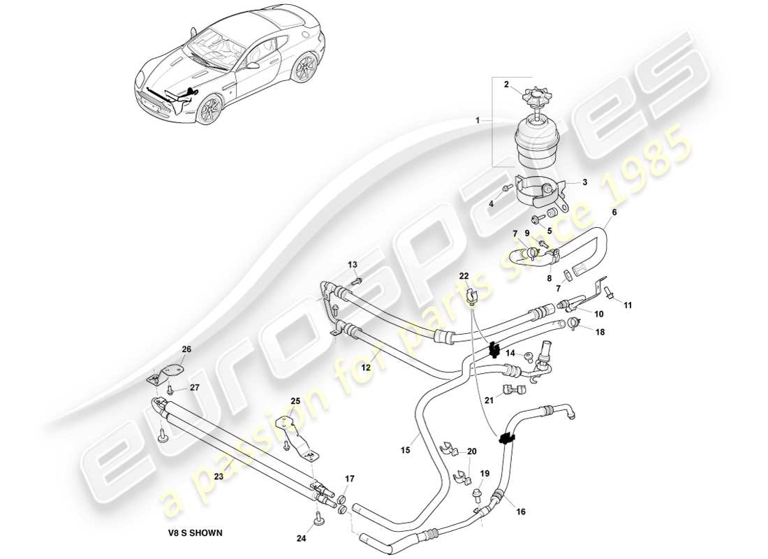 aston martin v8 vantage (2005) diagrama de piezas del enfriador, mangueras y depósito, lhd