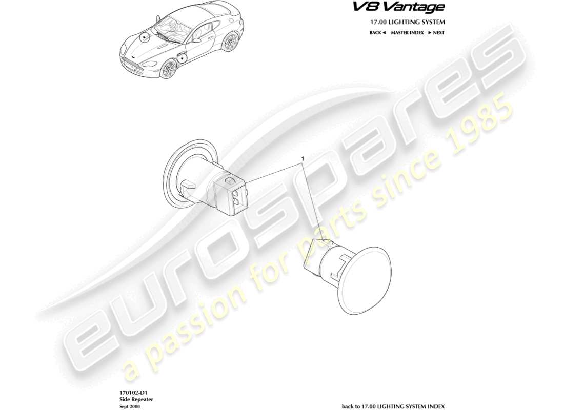 aston martin v8 vantage (2006) diagrama de piezas de repetidores laterales