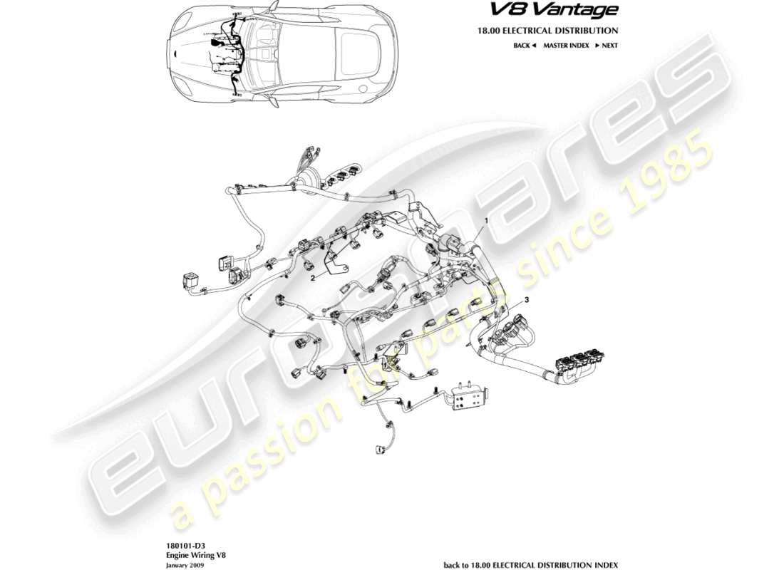 aston martin v8 vantage (2018) diagrama de piezas del arnés del motor