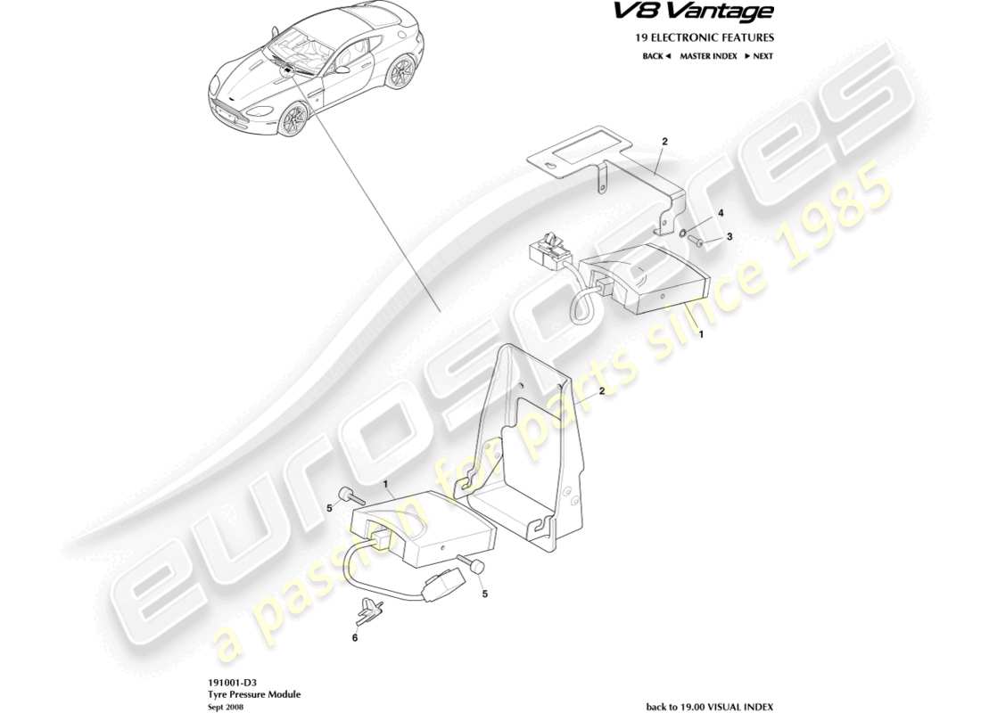 aston martin v8 vantage (2013) diagrama de piezas del módulo de presión de neumáticos