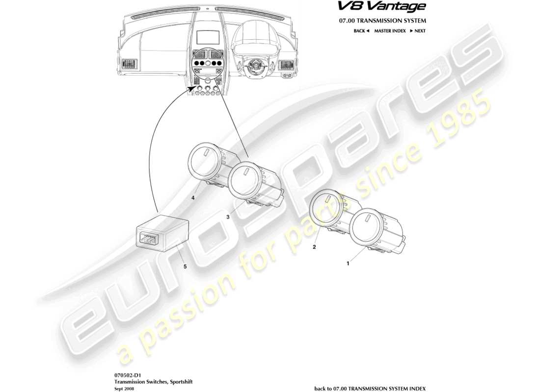 aston martin v8 vantage (2006) diagrama de piezas de los interruptores de transmisión