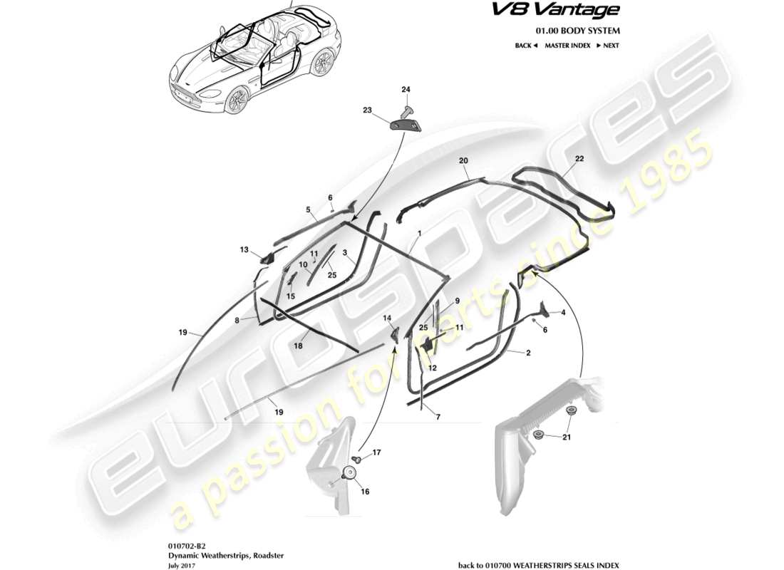 aston martin v8 vantage (2006) burletes dinámicos, diagrama de piezas del roadster
