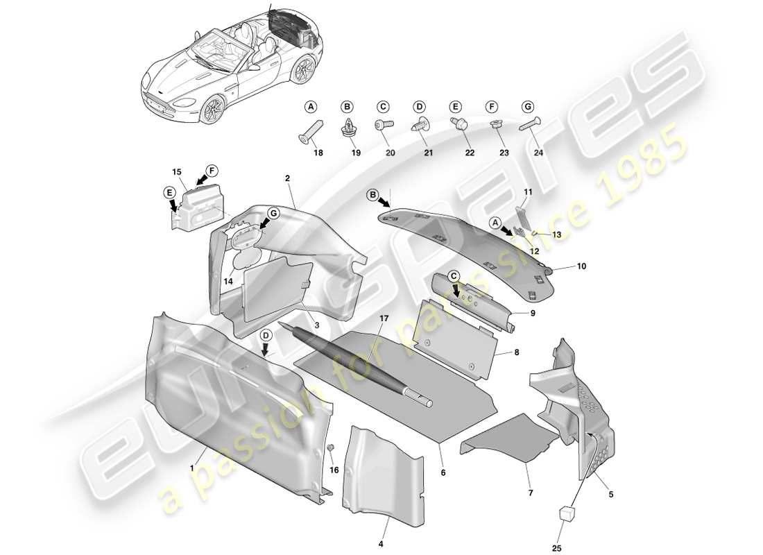 aston martin v8 vantage (2005) adorno del compartimento de carga, diagrama de piezas del roadster
