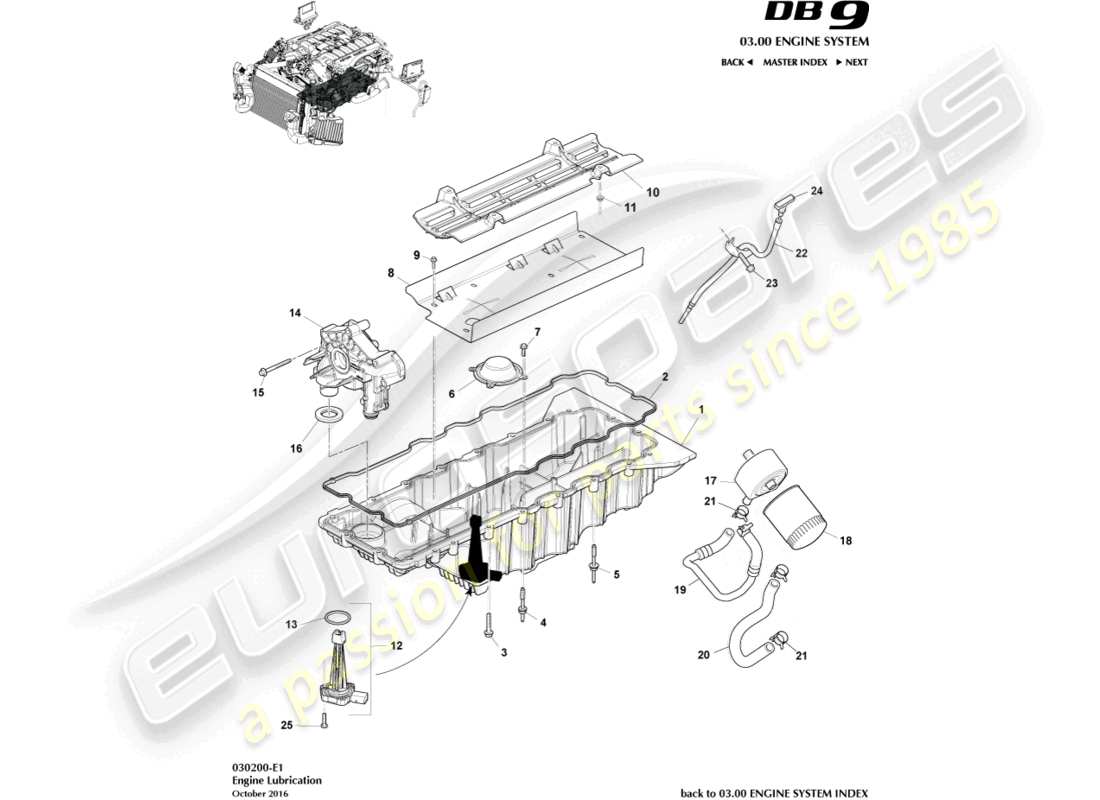 aston martin db9 (2005) lubricación del motor diagrama de piezas