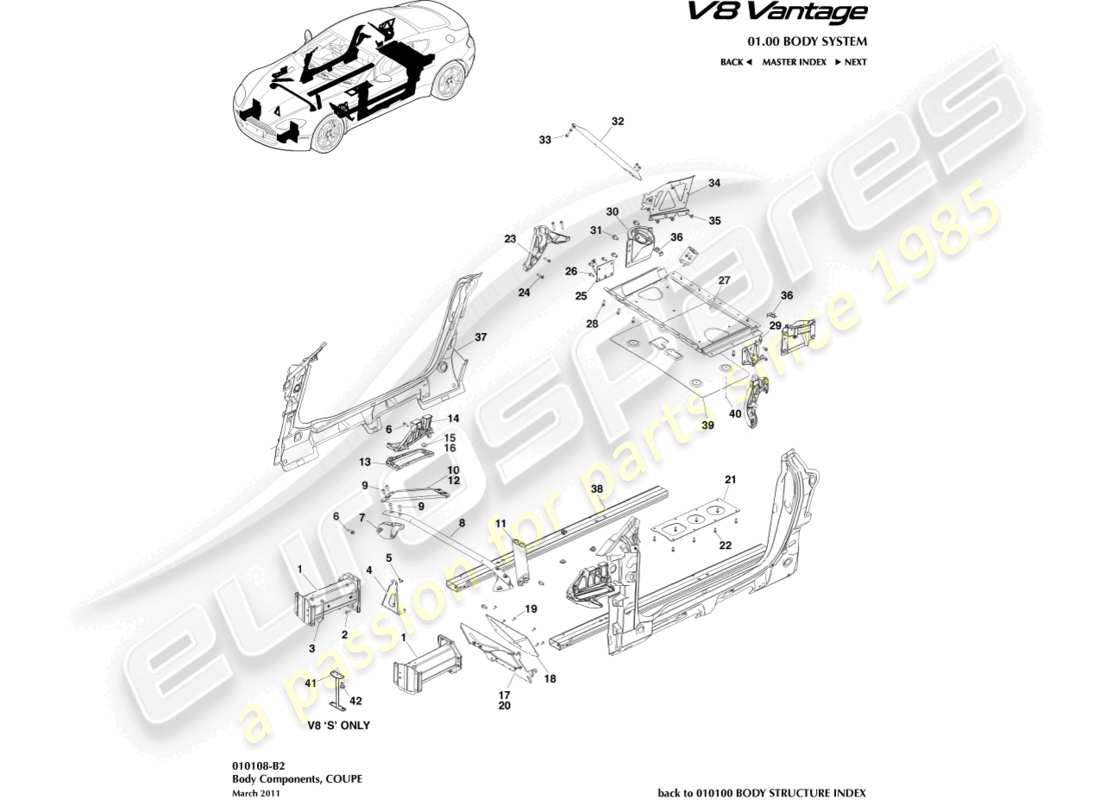 aston martin v8 vantage (2018) componentes de la carrocería, diagrama de piezas del cupé
