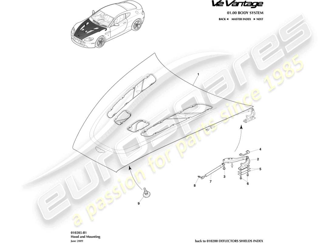aston martin v12 vantage (2013) diagrama de capó y piezas de montaje