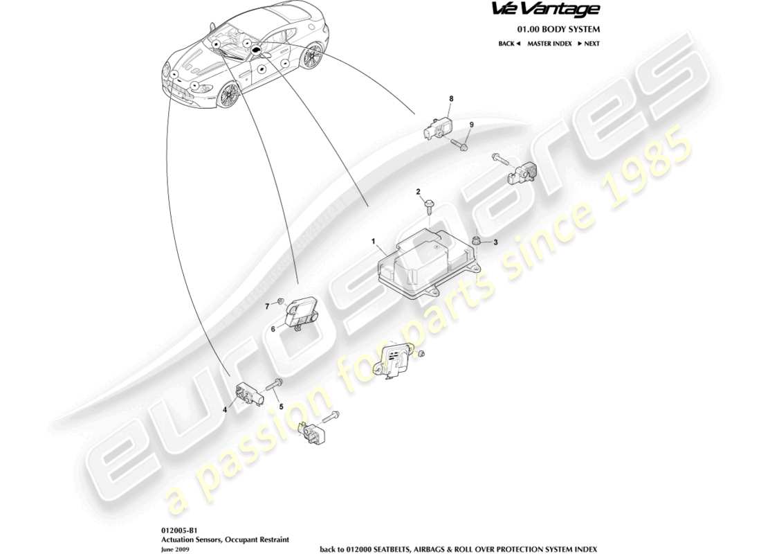 aston martin v12 vantage (2013) diagrama de piezas de los sensores de actuación