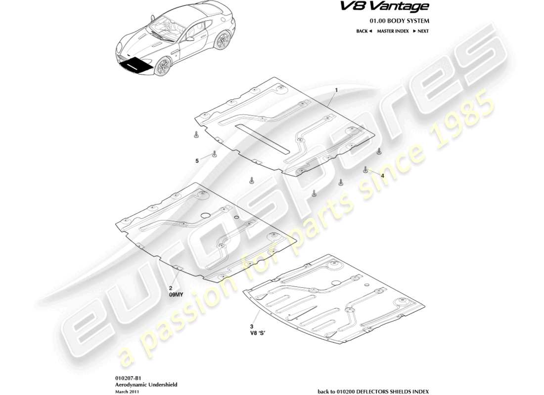 aston martin v8 vantage (2006) diagrama de piezas del protector inferior delantero