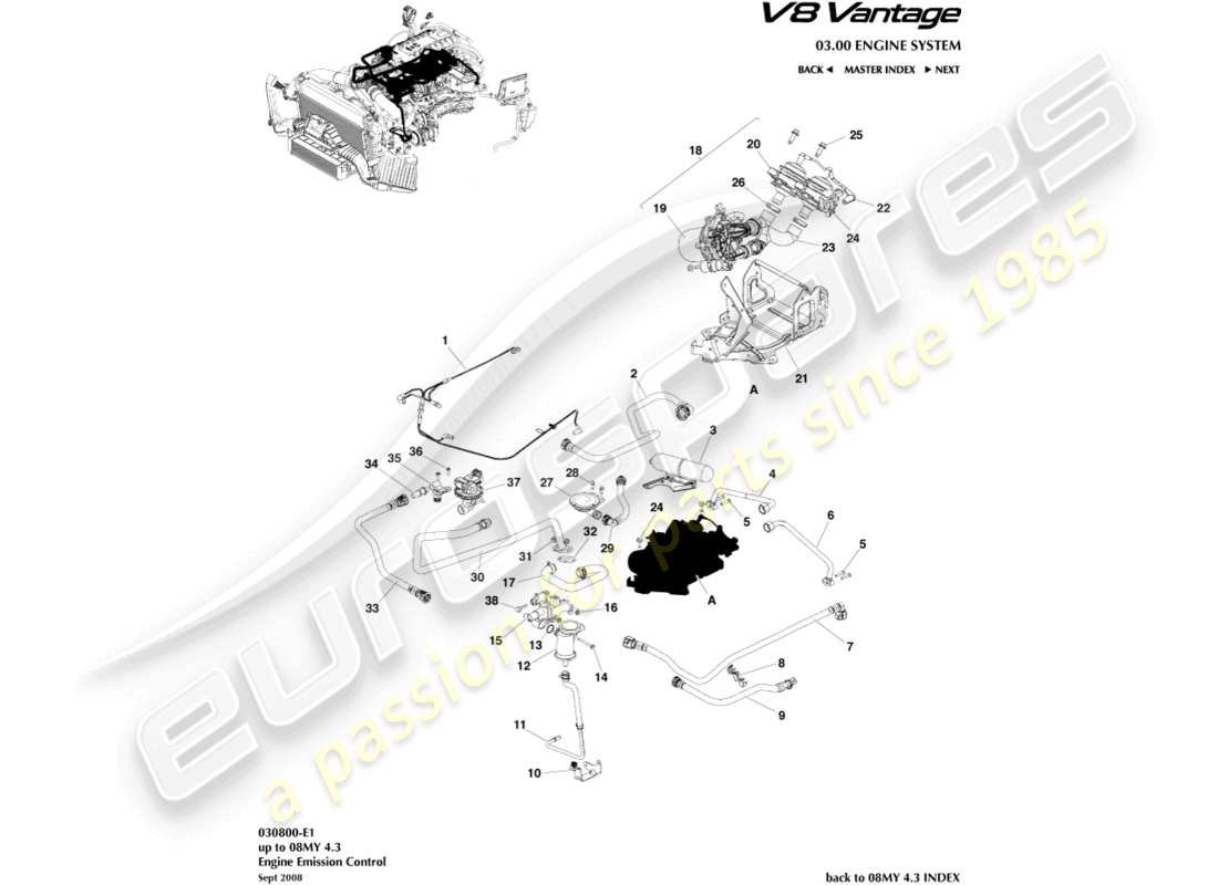 aston martin v8 vantage (2018) diagrama de piezas de control de emisiones