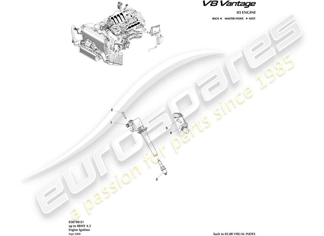 aston martin v8 vantage (2006) diagrama de piezas de encendido