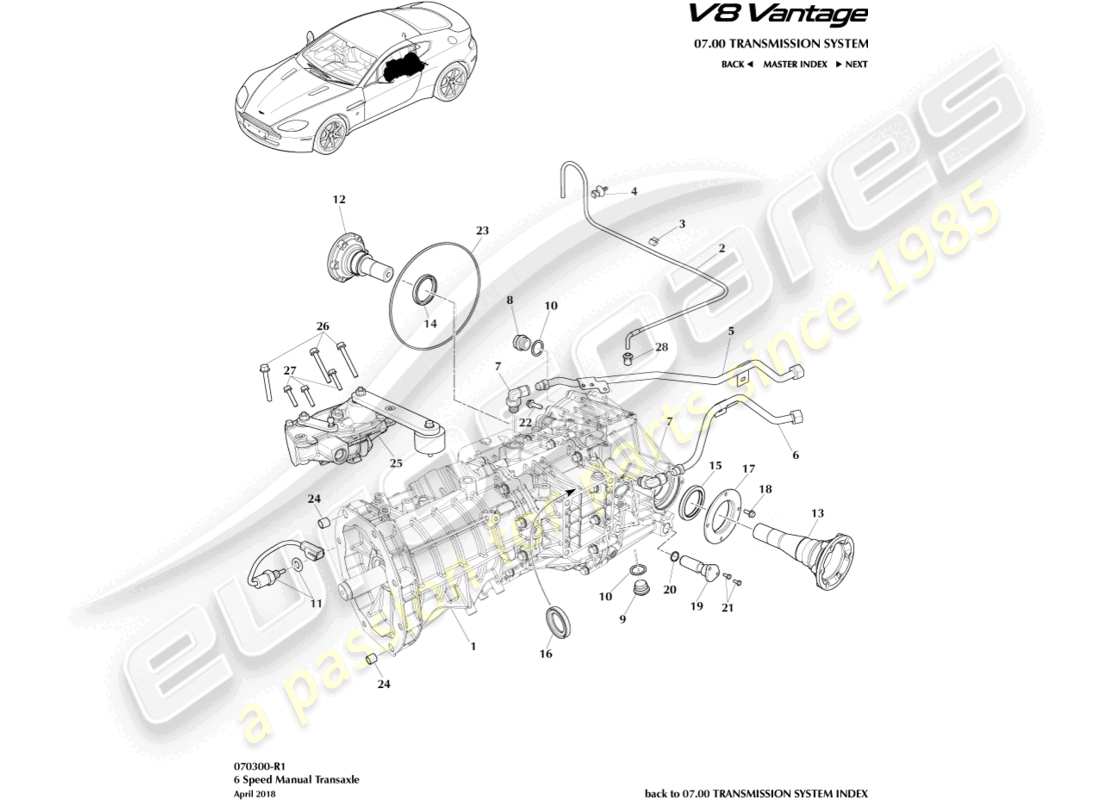 aston martin v8 vantage (2006) diagrama de piezas de transmisión, manual, 6 velocidad