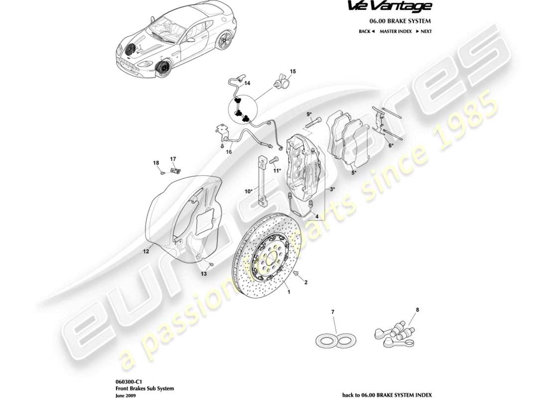 aston martin v12 vantage (2012) diagrama de piezas del sistema de freno delantero