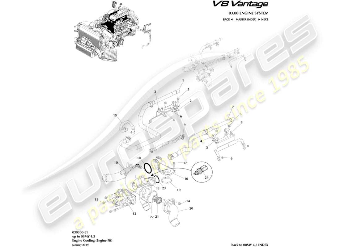 aston martin v8 vantage (2006) diagrama de piezas de refrigeración del motor