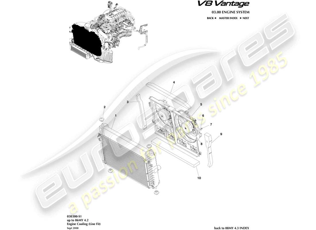 aston martin v8 vantage (2006) diagrama de piezas de refrigeración del motor (ajuste de línea)