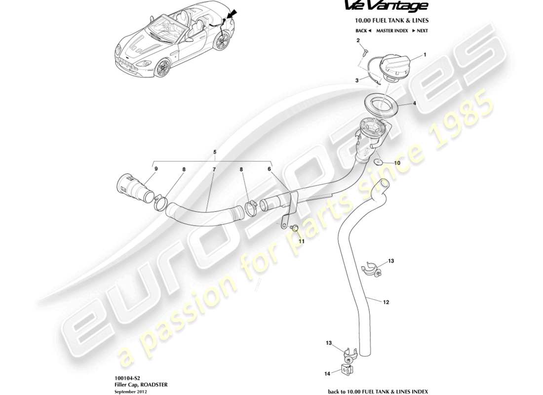 aston martin v12 vantage (2012) llenado de combustible, diagrama de piezas del roadster