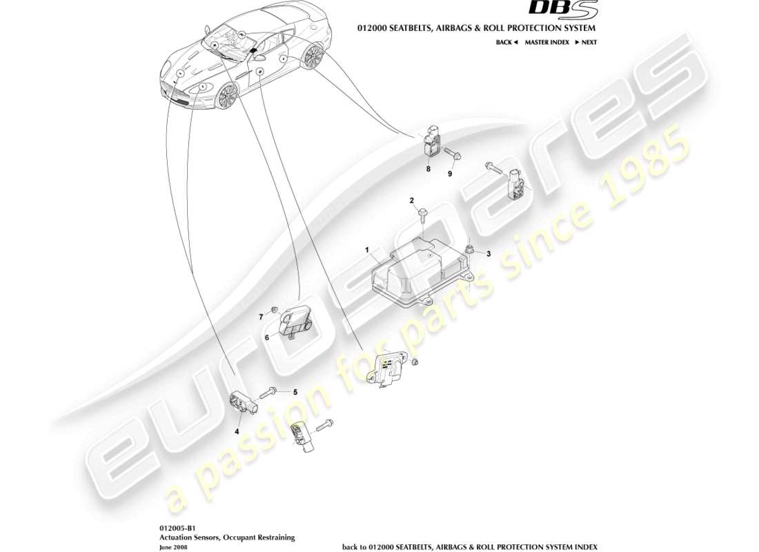 aston martin dbs (2013) diagrama de piezas de los sensores de actuación