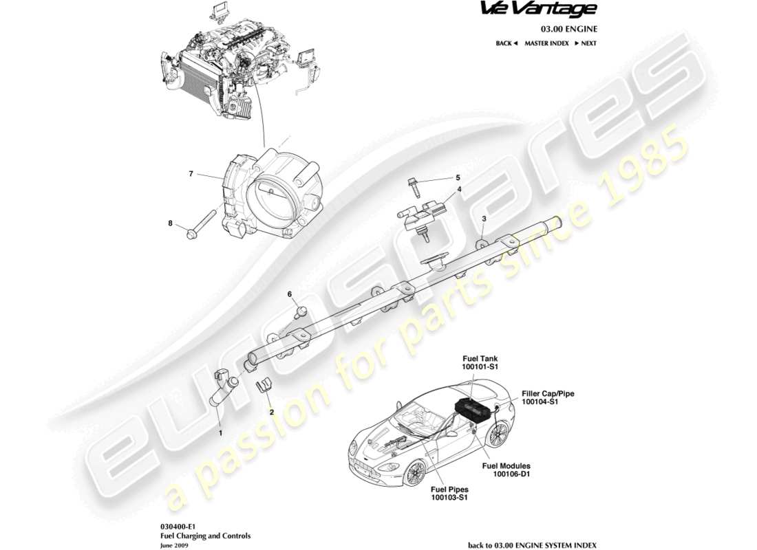 aston martin v12 vantage (2012) diagrama de piezas de controles y carga de combustible