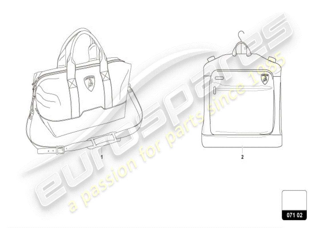 lamborghini revuelto coupe (accessories) conjunto de bolsas de viaje diagrama de piezas