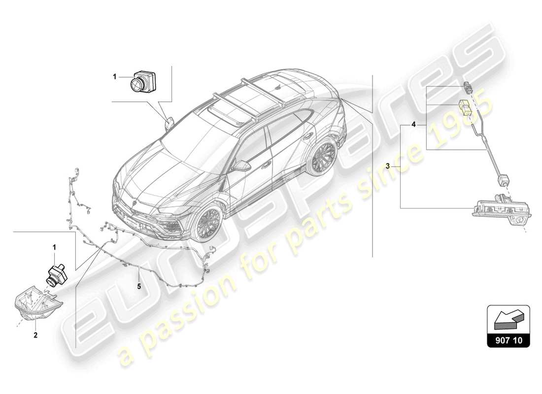 lamborghini urus (2020) diagrama de piezas de la cámara ambiente del vehículo