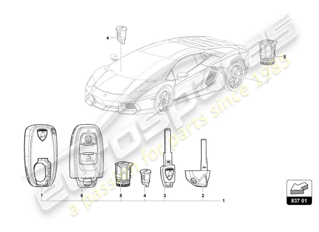 lamborghini ultimae (2022) cilindro de cerradura con llaves diagrama de piezas