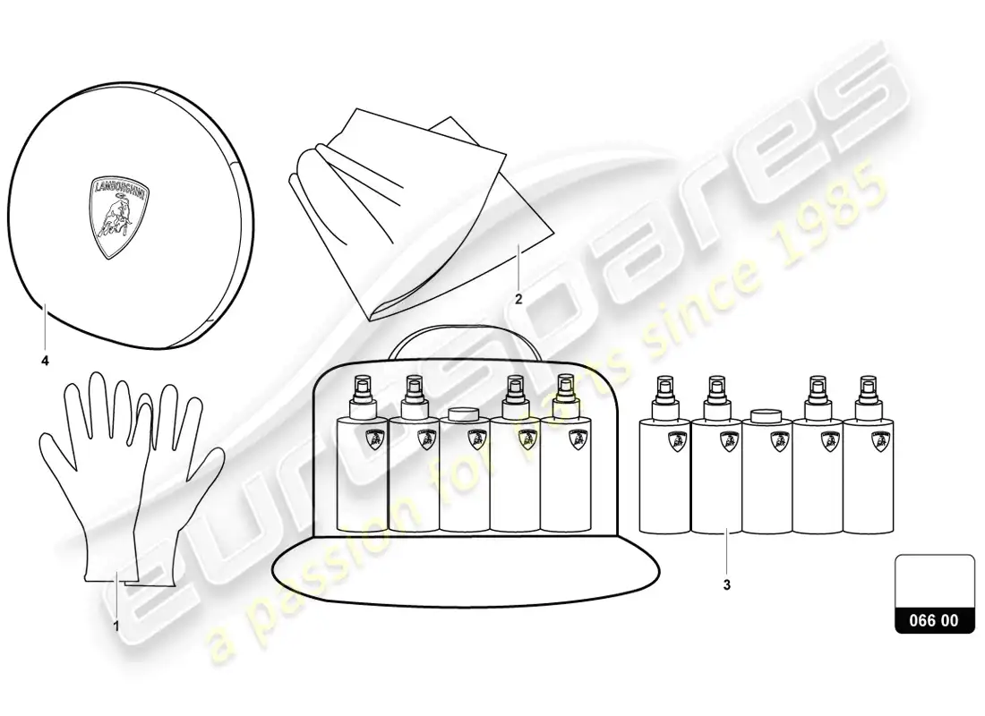 lamborghini urus (accessories) kit de cuidado diagrama de piezas