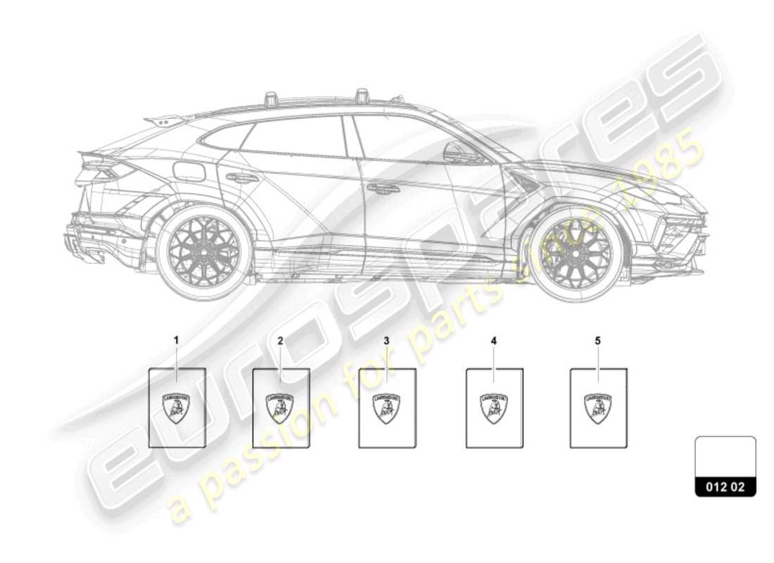 lamborghini urus s (2024) 1 establecer literatura del vehículo diagrama de piezas