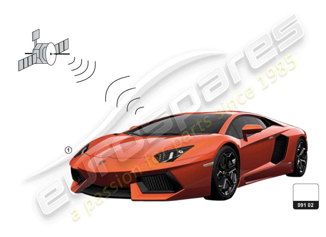 lamborghini accessories (aventador ultimae roadster) antena para sistema de posicionamiento de vehículos diagrama de piezas