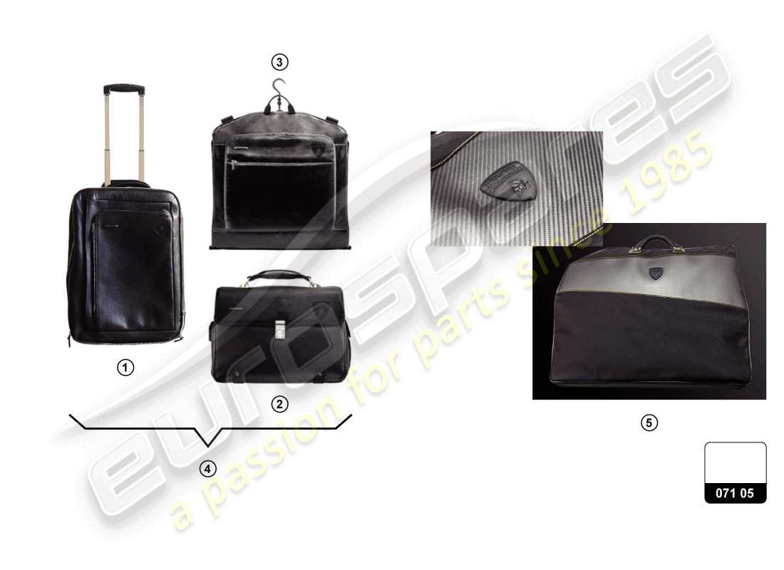 lamborghini aventador ultimae roadster (accessories) diagrama de piezas de la bolsa de viaje