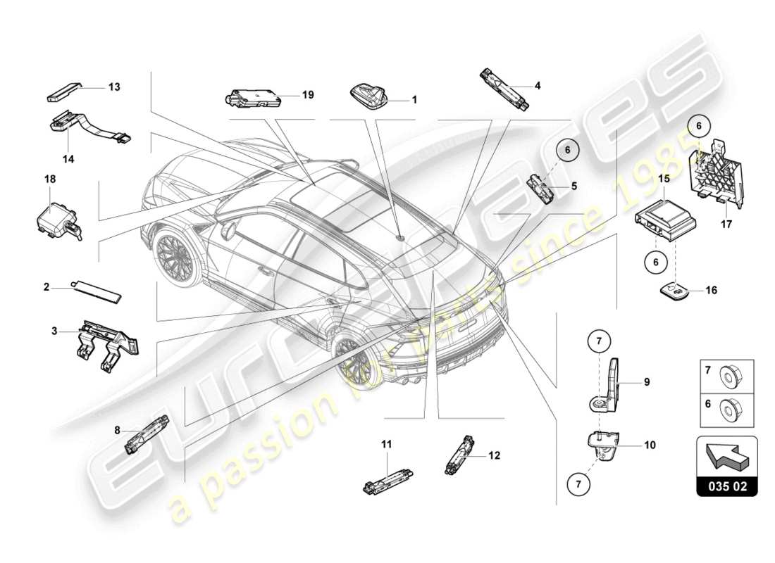 lamborghini urus (2021) aéreo diagrama de piezas