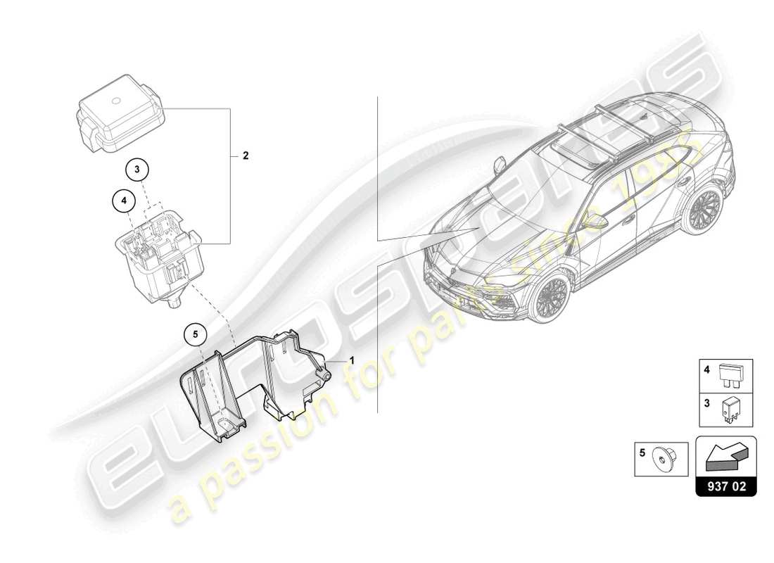 lamborghini urus (2019) fusibles diagrama de piezas