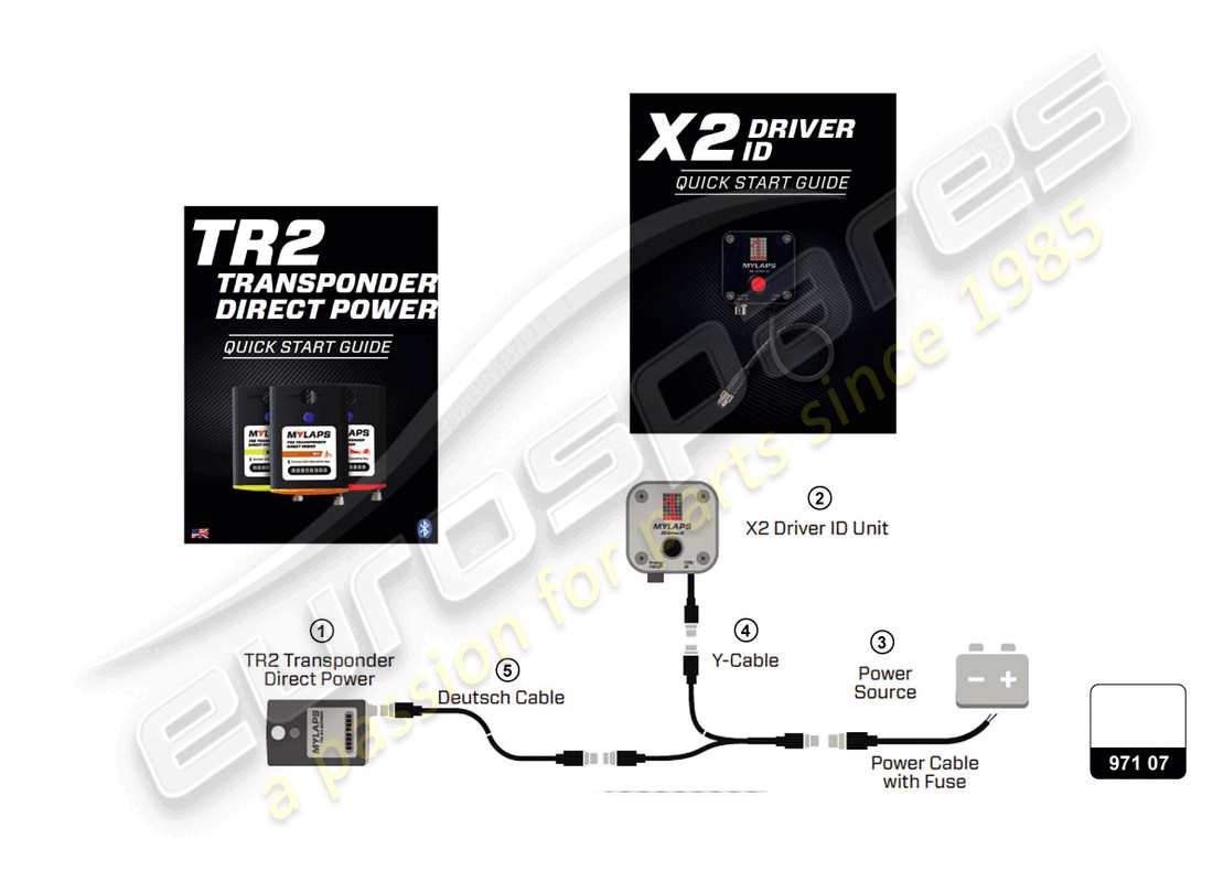 lamborghini super trofeo evo 2 (2022) diagrama de piezas del transpondedor