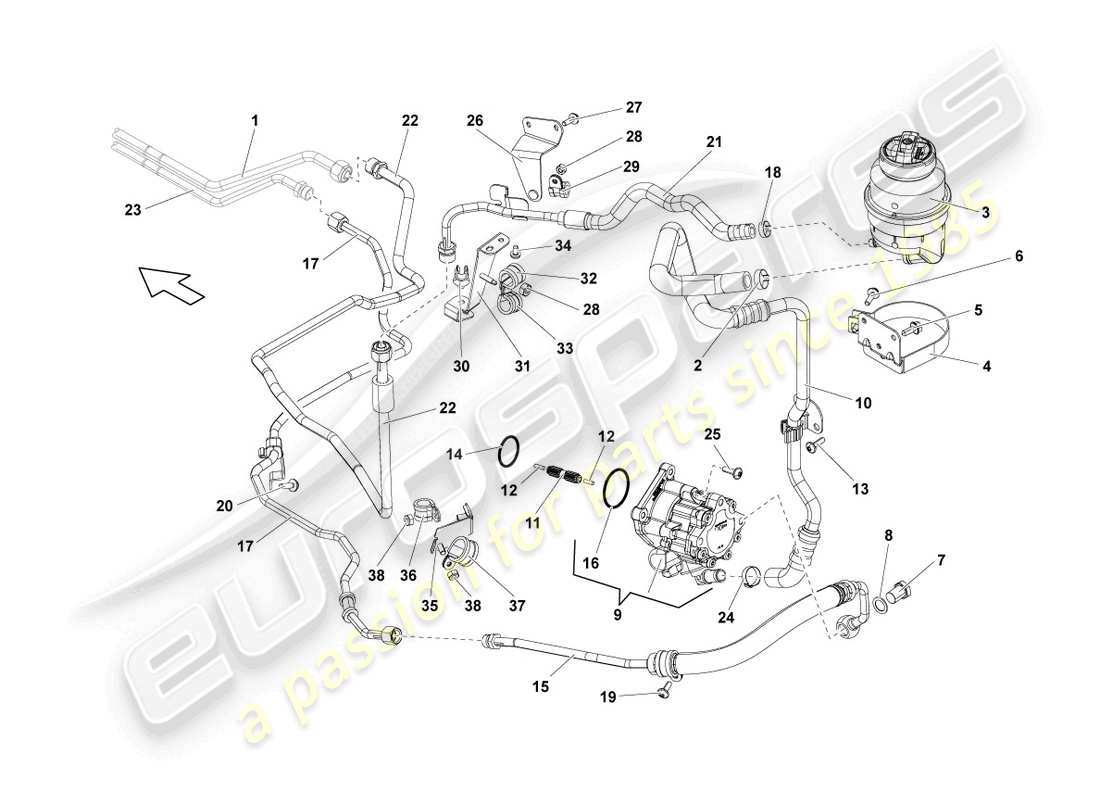 lamborghini blancpain sts (2013) sistema hidráulico para sistema de dirección diagrama de piezas