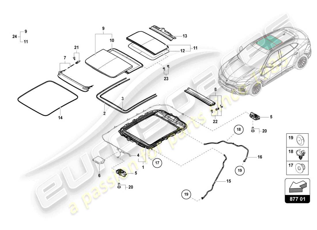 lamborghini urus performante (2024) diagrama de piezas del techo corredizo de cristal