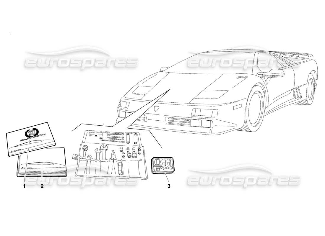 lamborghini diablo se30 (1995) accesorios (válido para canadá: 1995 de enero) diagrama de piezas