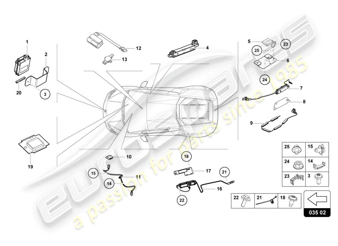 lamborghini tecnica (2023) diagrama de pieza aérea