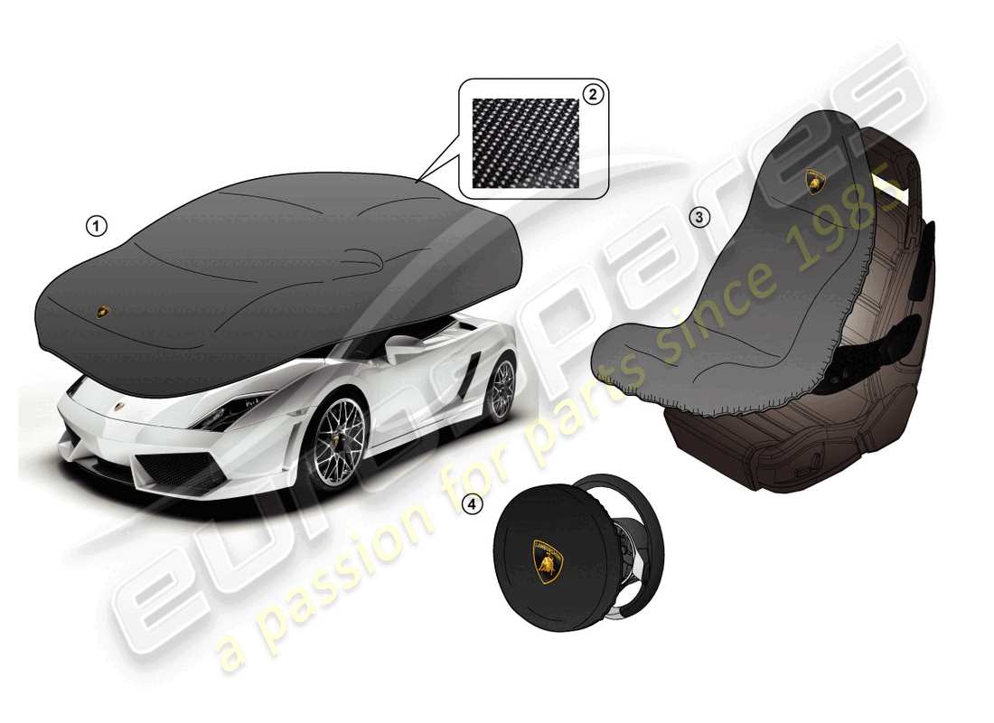 lamborghini lp560-4 spyder fl ii (accessories) portada diagrama de piezas