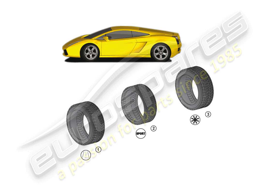 lamborghini gallardo spyder (accessories) 1 establecer neumáticos diagrama de piezas