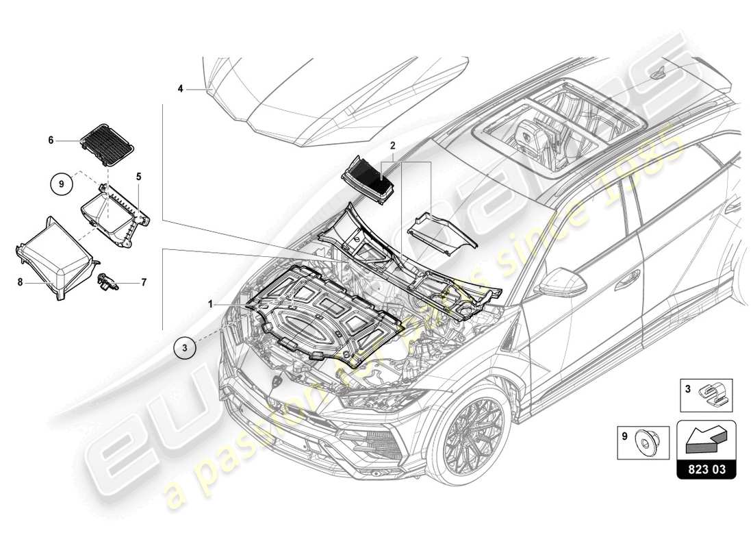 lamborghini urus performante (2023) diagrama de piezas del capó