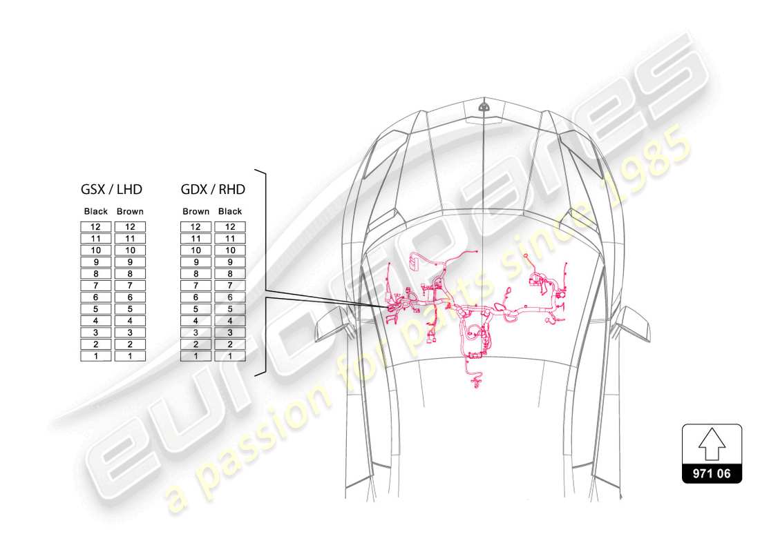lamborghini 2022 (ultimae roadster) diagrama de piezas de fusibles