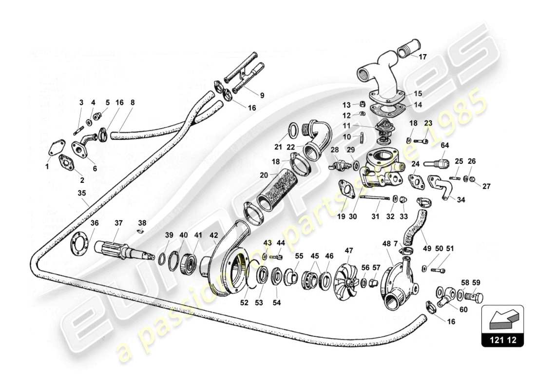 lamborghini countach 25th anniversary (1989) diagrama de piezas del radiador y circuito agua