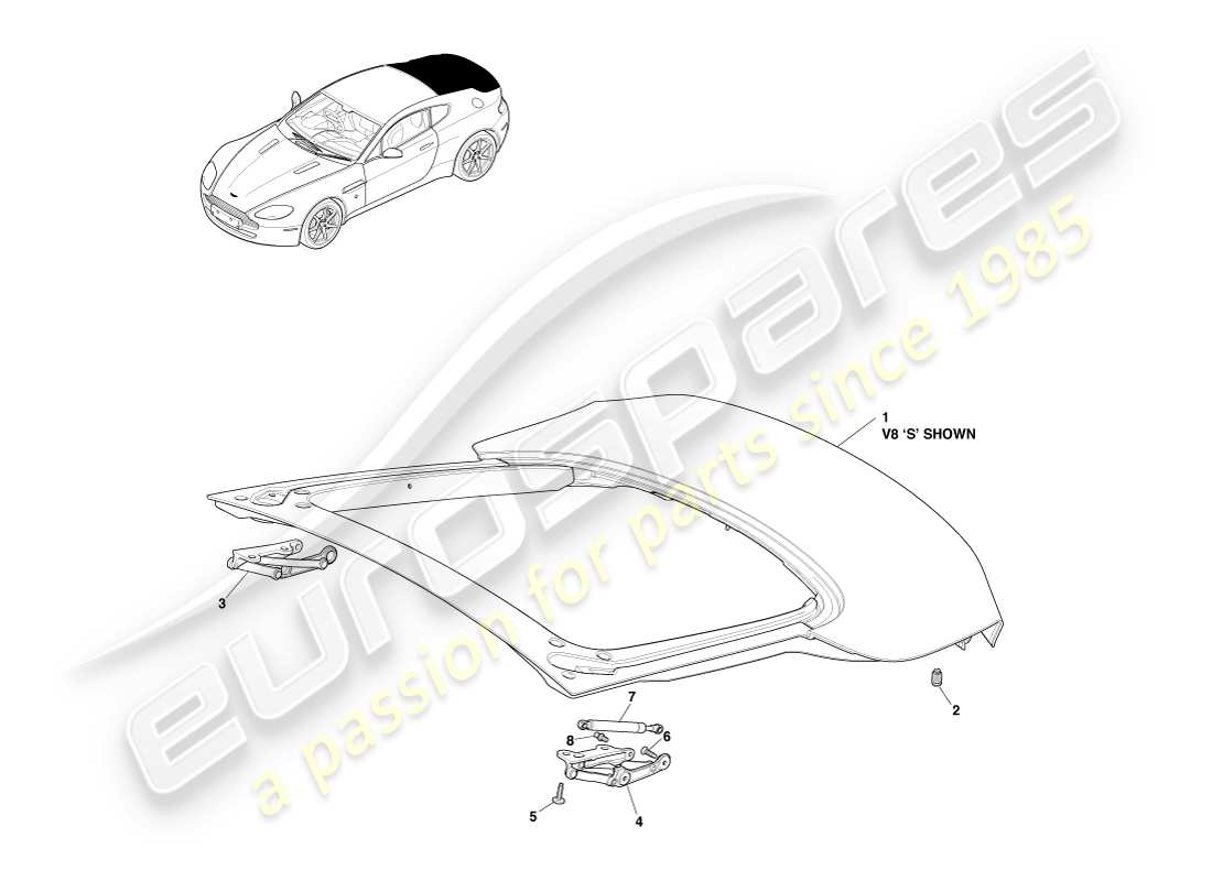 aston martin v8 vantage (2005) diagrama de piezas del portón trasero y cupé