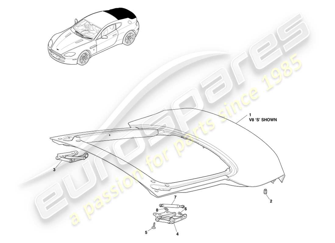 aston martin v8 vantage (2007) diagrama de piezas del portón trasero y cupé