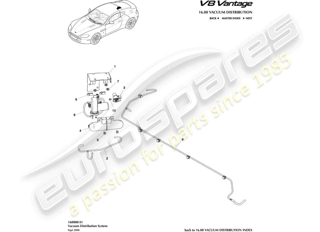 aston martin v8 vantage (2012) diagrama de piezas de distribución de vacío