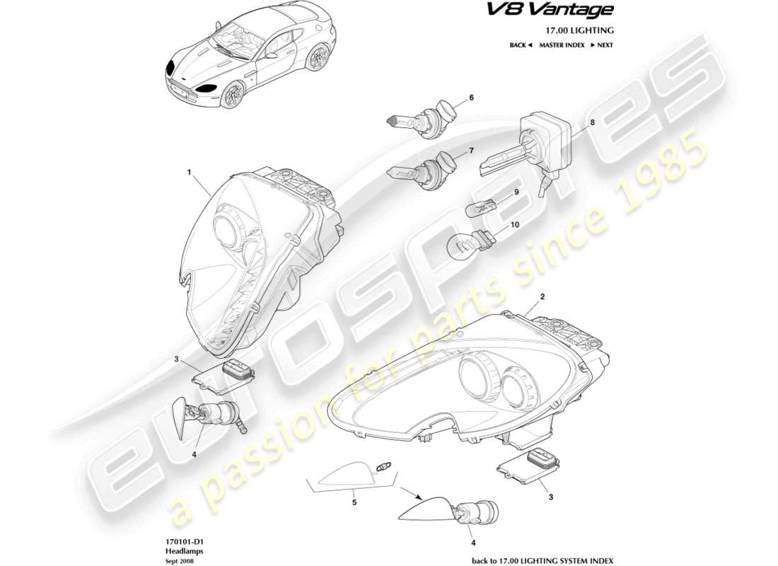 aston martin v8 vantage (2006) diagrama de piezas de faros
