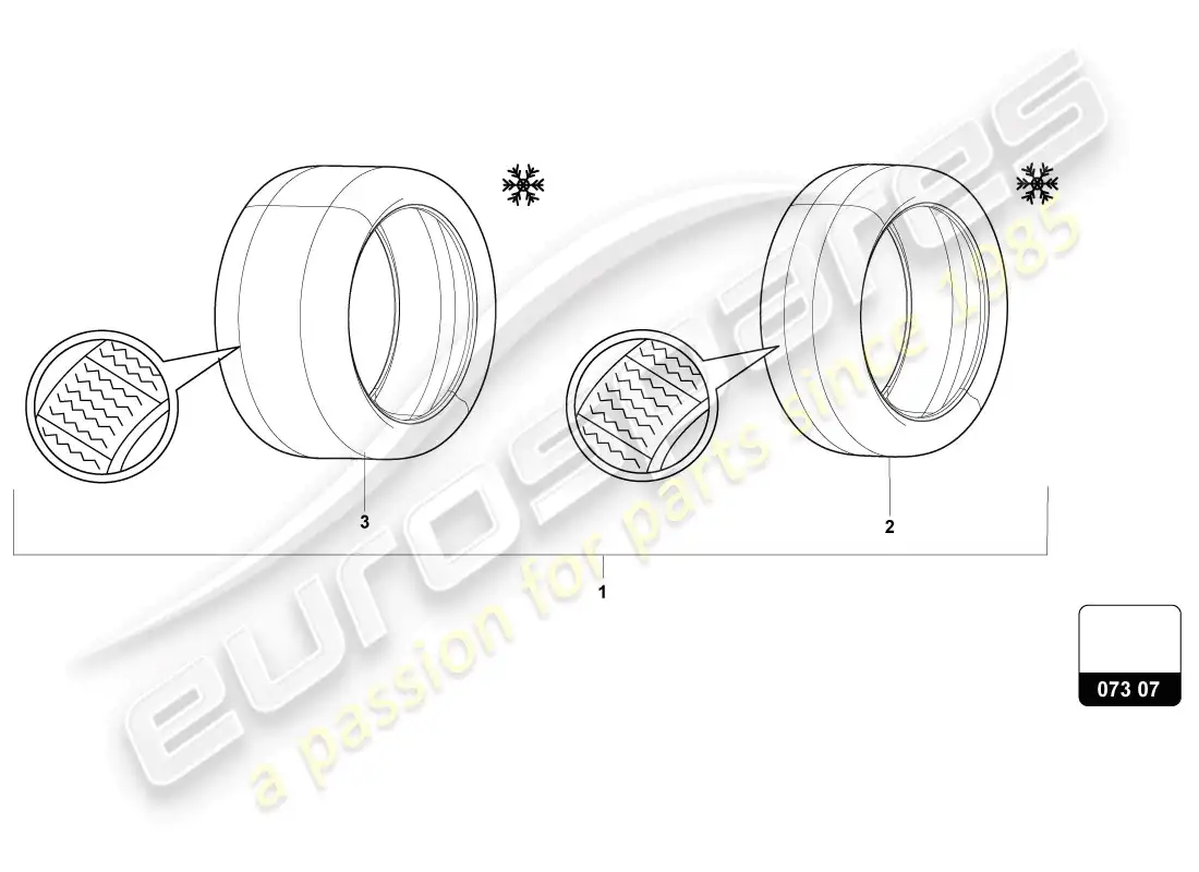 lamborghini urus (accessories) llantas diagrama de piezas