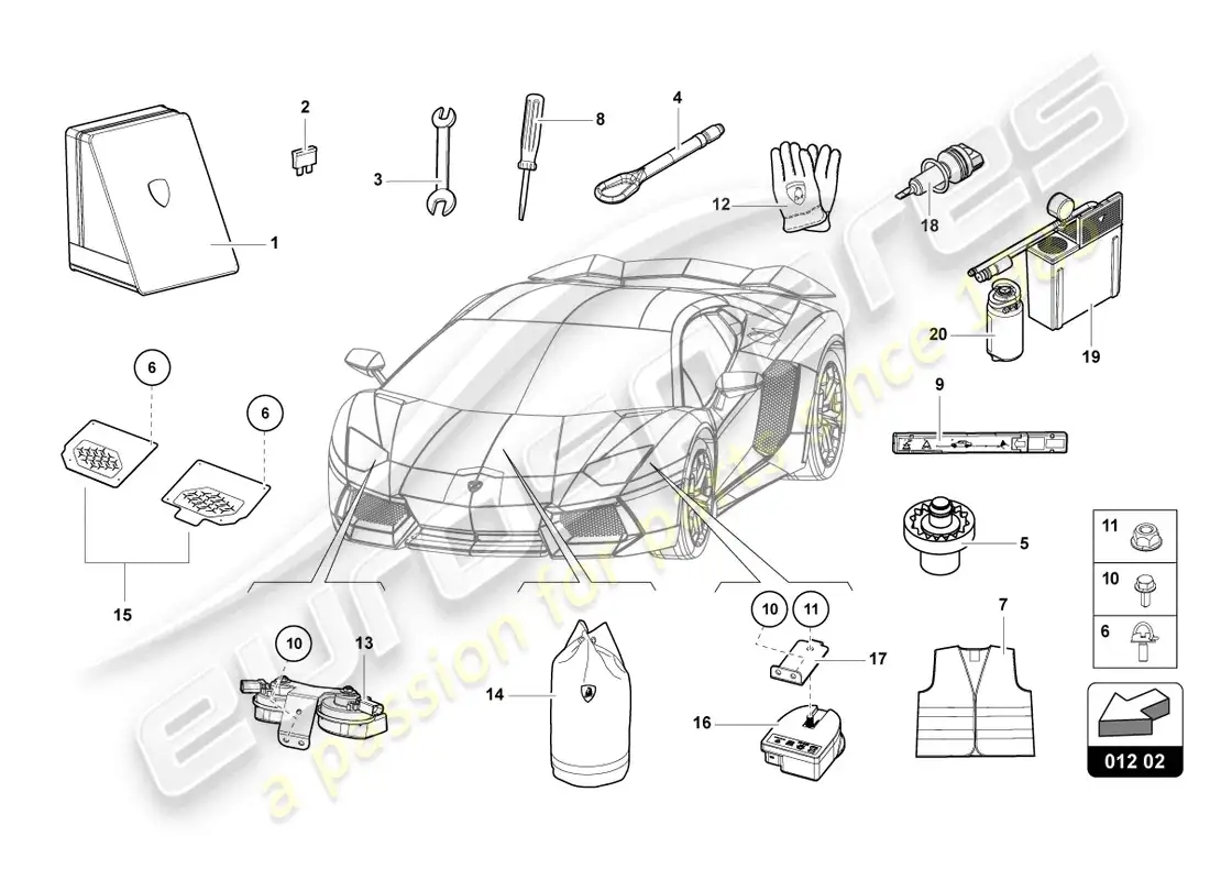lamborghini sian (2021) herramientas del vehículo diagrama de piezas